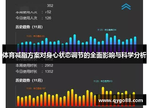 体育减脂方案对身心状态调节的全面影响与科学分析